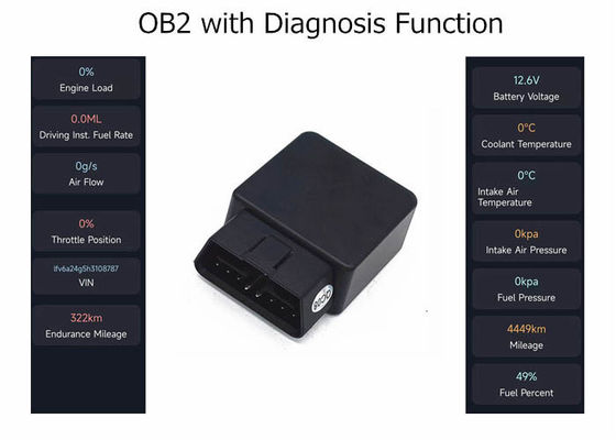 Yakıt İzleme ile LTE 2G 3G 4G Obd2 GPS Tracker Araç Araba GSM Teşhis